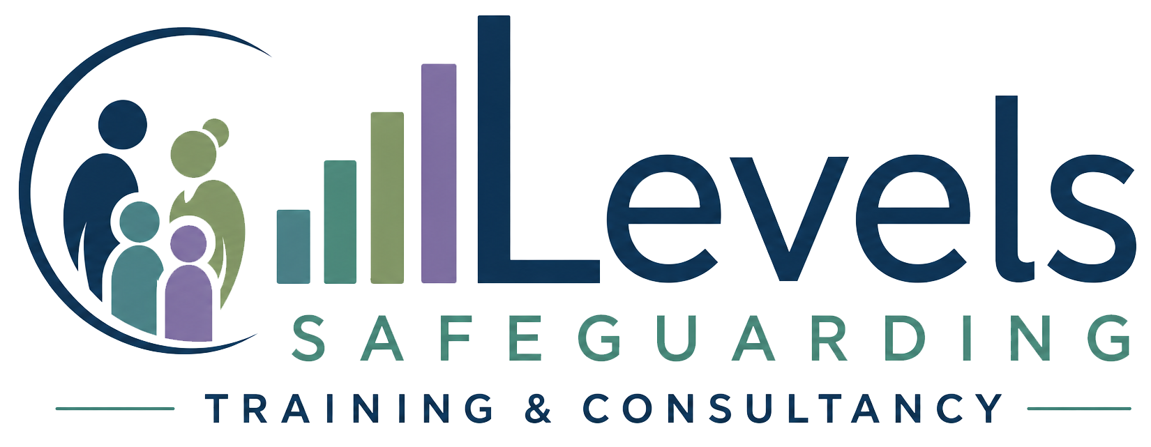 Levels Safeguarding